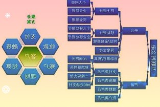 华盛昌002980.SZ：生产的核辐射检测仪属于专业仪表类环境监测系列产